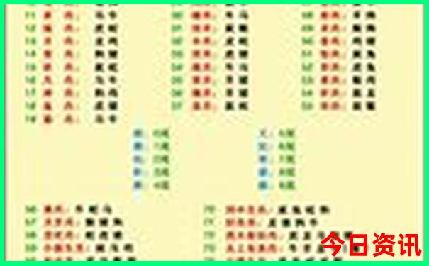 暑假穷游一日游攻略
